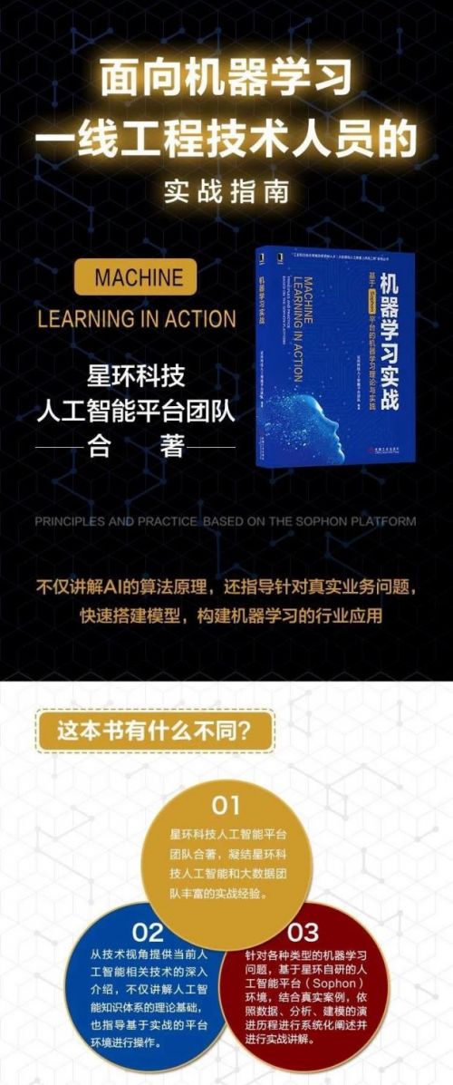 从入门到实战 星环科技人工智能秘籍，解锁机器学习基础软件开发之路